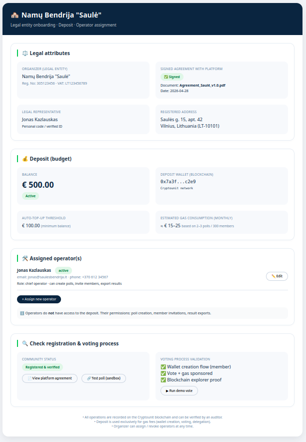 Organizer form with filled fields